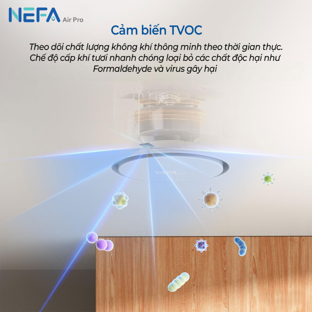 Cảm biến TVOC Máy Cấp Khí Tươi Treo Trần S7 Pro