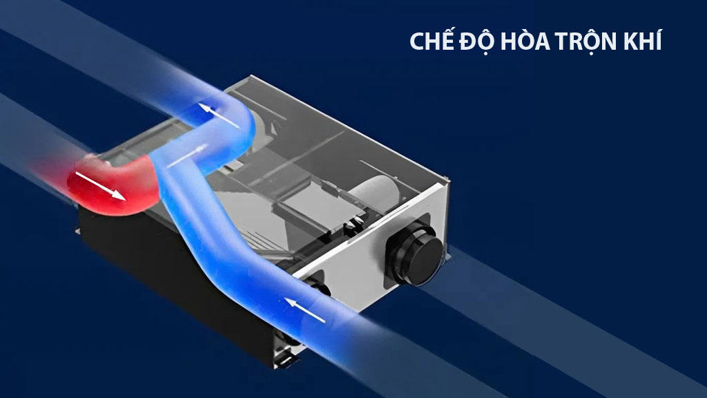 Chế độ hòa trộn khí