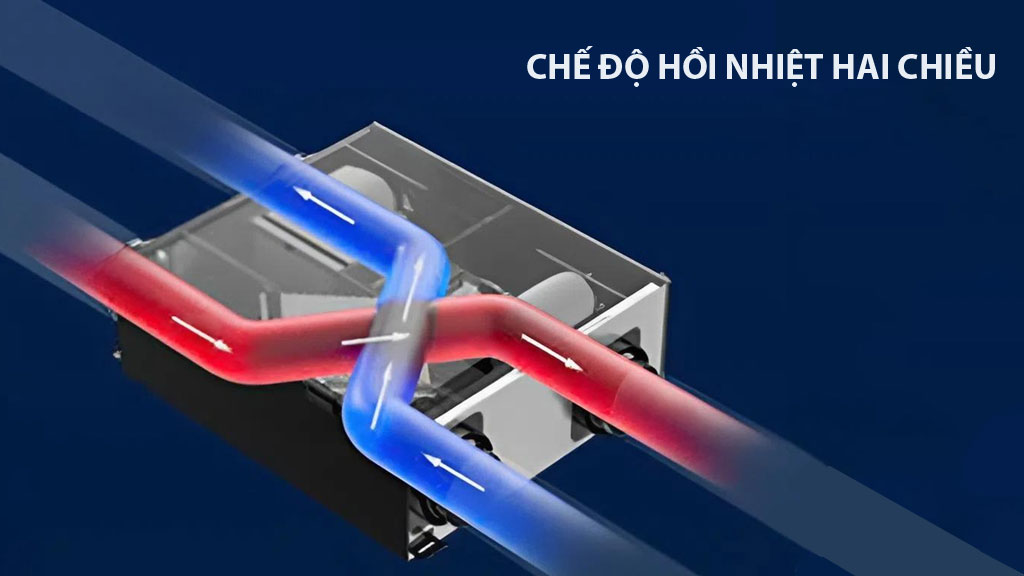 Chế độ hồi nhiệt hai chiều