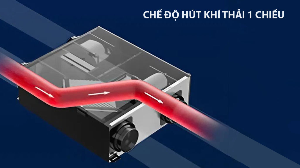 Chế độ hút khí thải 1 chiều