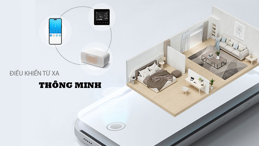 Điều khiển từ xa thông minh