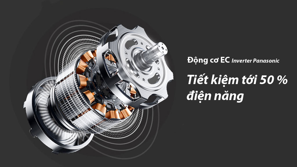 Động cơ EC tiết kiệm điện năng
