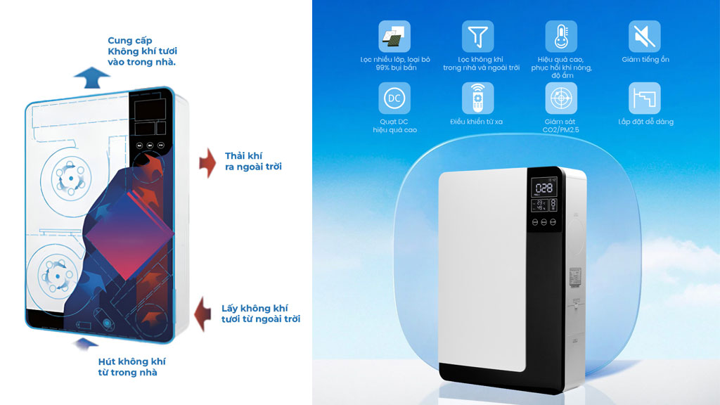 Lợi ích và tính năng máy cấp khí tươi Nefa AirPro
