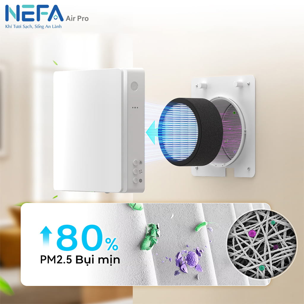 Thiết kế & Thi công cấp khí tươi gia đình trọn gói Nefa Air Pro 6 Lợi ích của hệ thống cấp khí tươi gia đình