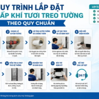 Quy trình lắp đặt máy cấp khí tươi treo tường theo quy chuẩn