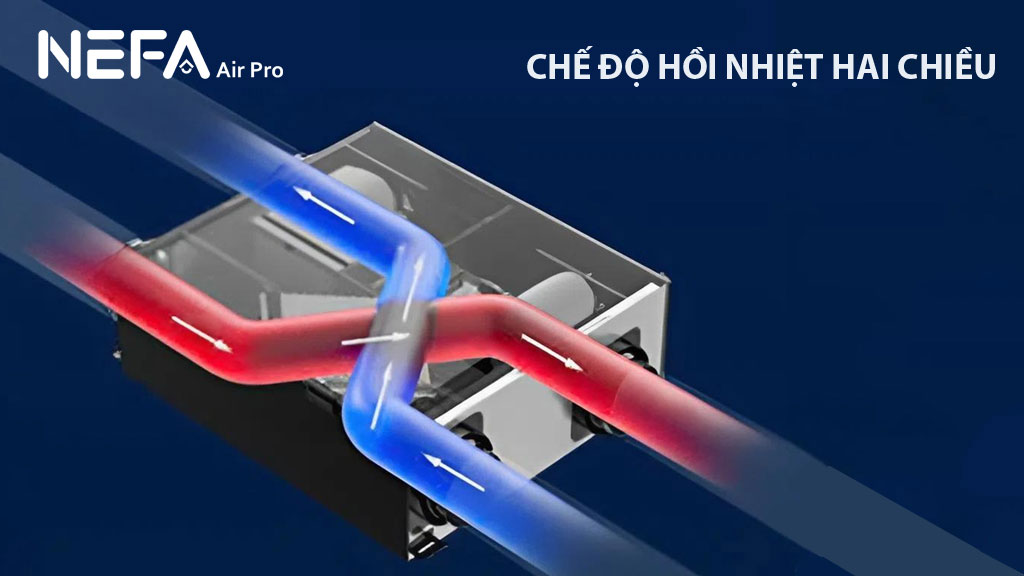 Top #10 hệ thống cấp khí tươi trung tâm nên mua 8 he-thong-lap-khi-tuoi-nen-mua