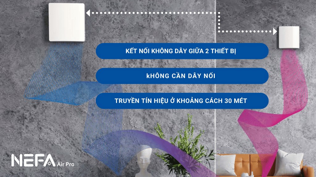 Địa chỉ mua máy cấp khí tươi uy tín tại Tp. Hồ Chí Minh 6 Giới thiệu máy cấp khí tươi treo tường NEFA AirPro.