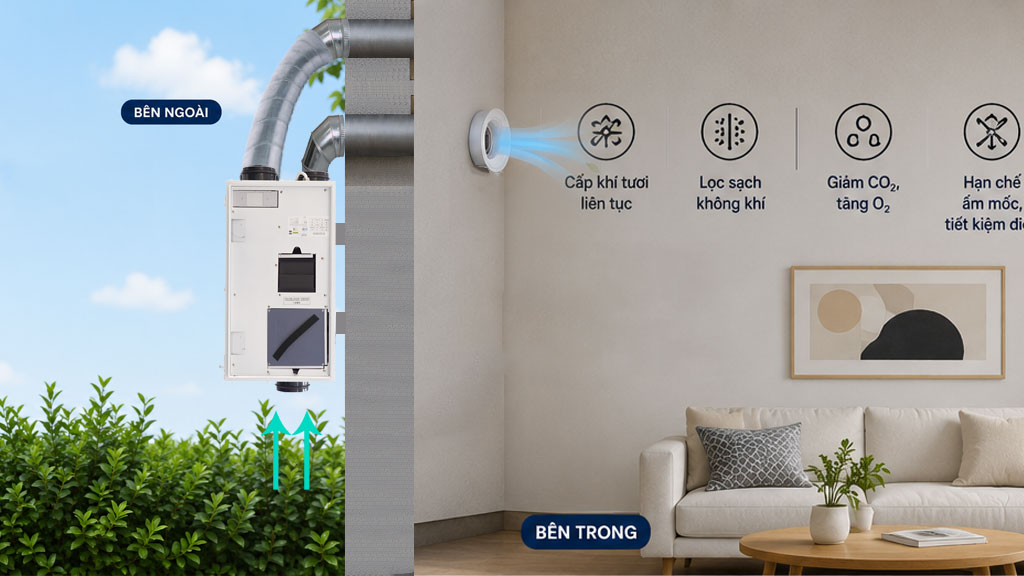 So sánh máy cấp khí tươi ngoài trời và treo tường: Ưu nhược điểm 14 Tùy theo từng công trình để lắp đặt dòng máy phù hợp