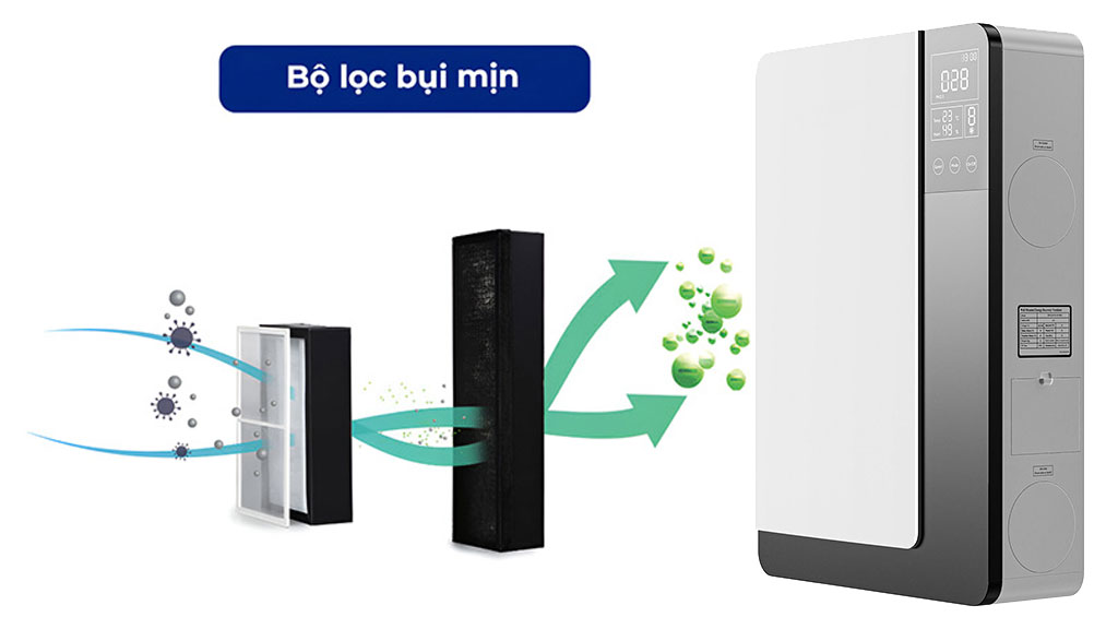 So sánh máy cấp khí tươi ngoài trời và treo tường: Ưu nhược điểm 13 Treo Tuong 6